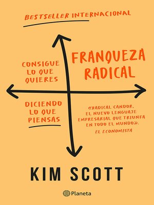 cover image of Franqueza radical (Edición mexicana)